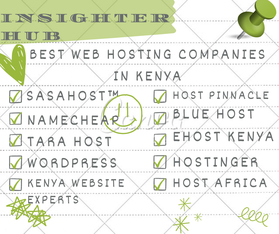 This is a list of the Best Web Hosting Companies in Kenya