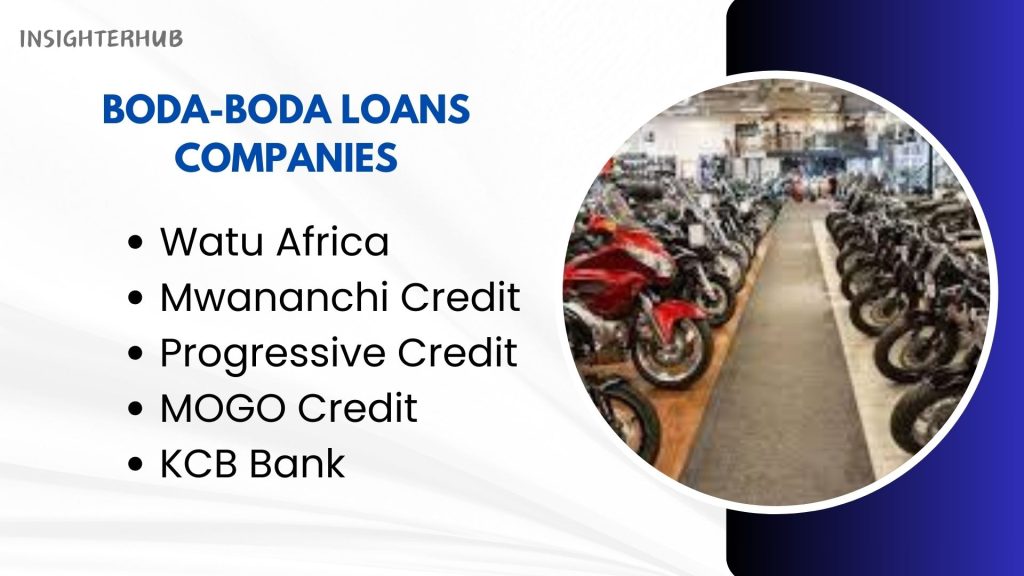 This is a list of the boda boda loan companies in Kenya