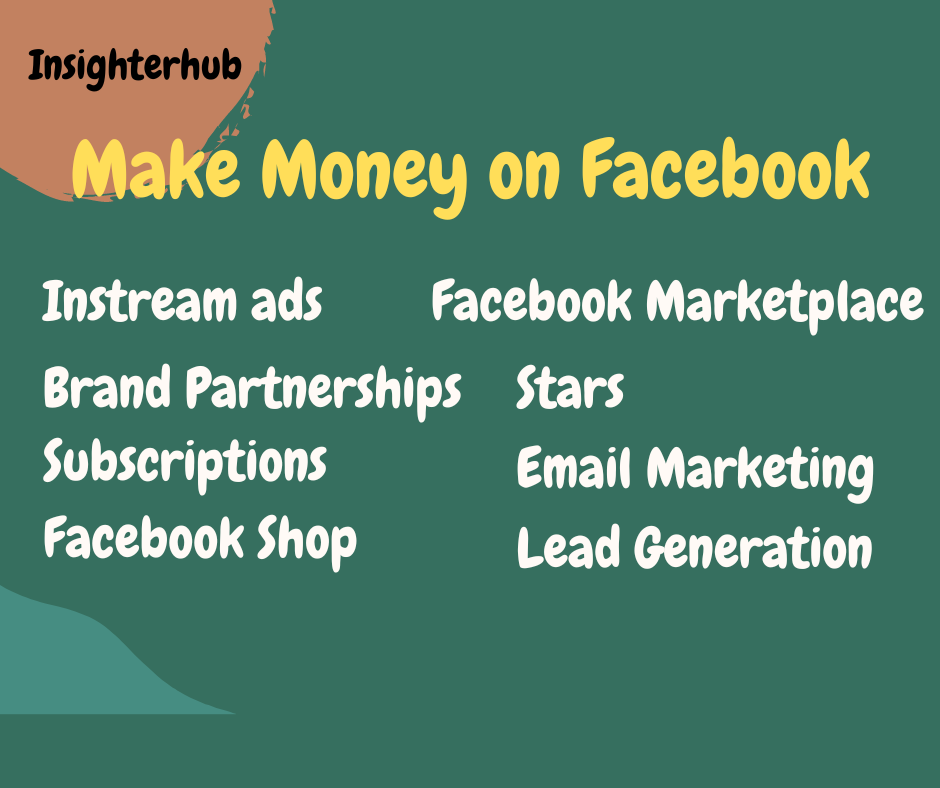 This is a list of the ways to make money on Facebook in Kenya