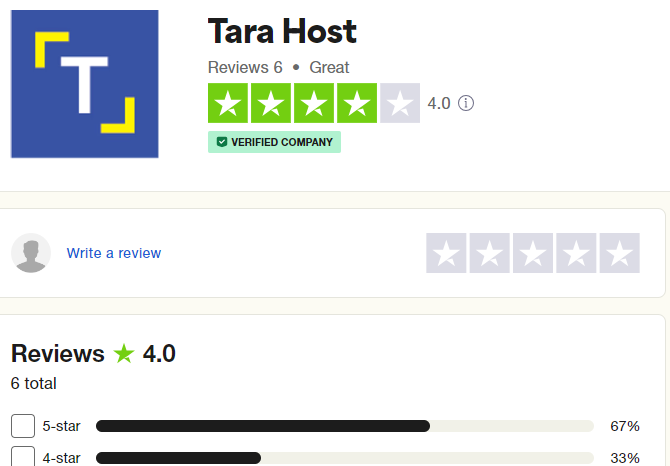 This is an image of the 4.0 Tara Hosting in Kenya reviews on Trust Pilot