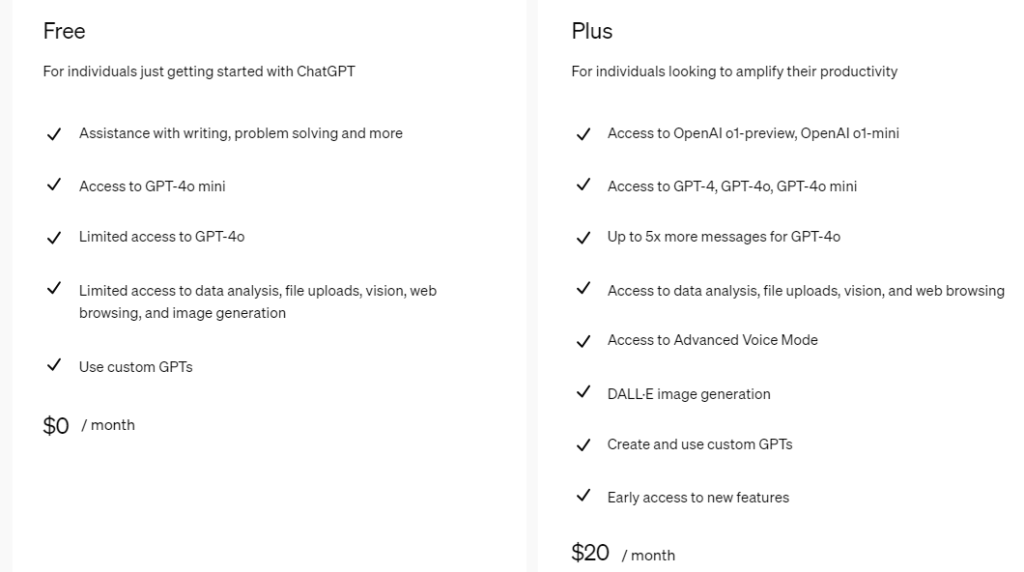 This is an image of the price model for ChatGPT AI Tool for content optimization