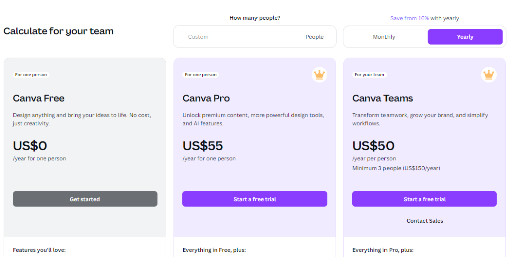 This is an image of Canvas pricing model