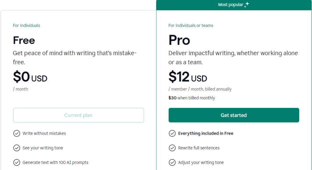 This is an image of Grammarly's Content Creation AI pricing models