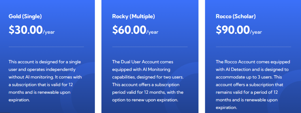 This is an image of the pricing model for Turnitin AI Tool