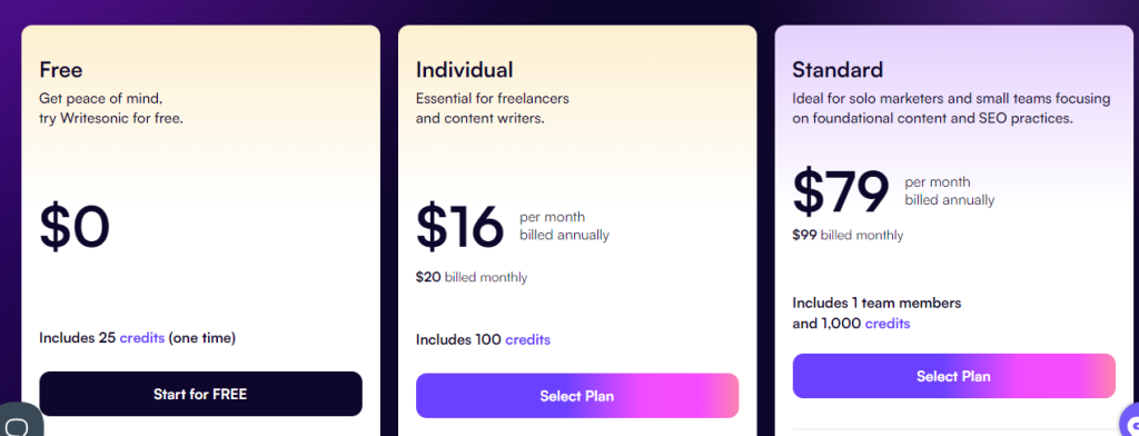 This is an image of Writesonic AI pricing model