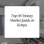 This is a list of Top 10 Money Market Funds in Kenya 2024