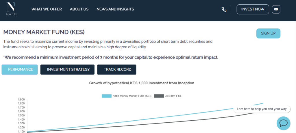 This is an image of Nabo Africa Money Market Fund Website